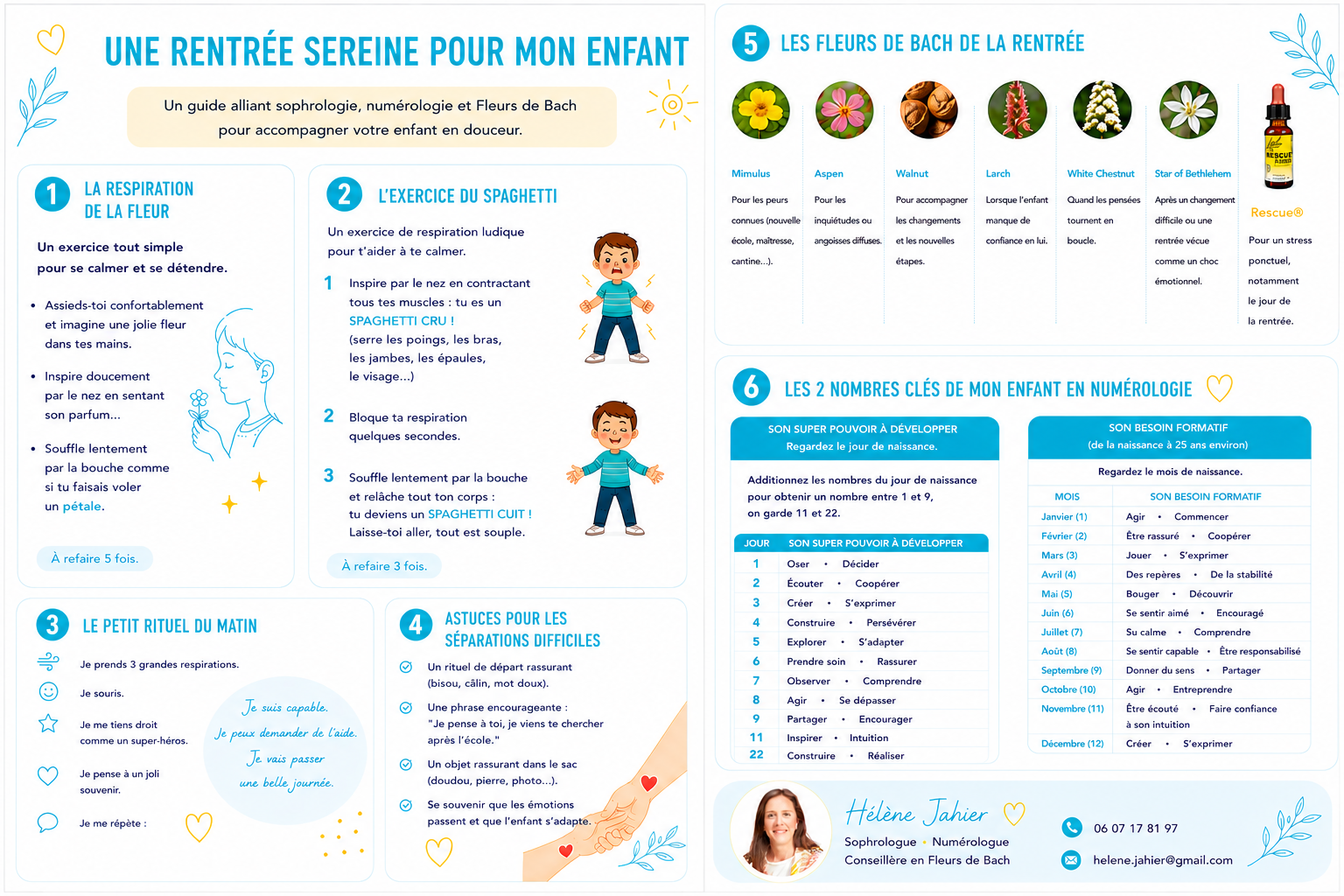 Aperçu de la fiche : une rentrée sereine pour mon enfant, guide alliant sophrologie, numérologie et Fleurs de Bach